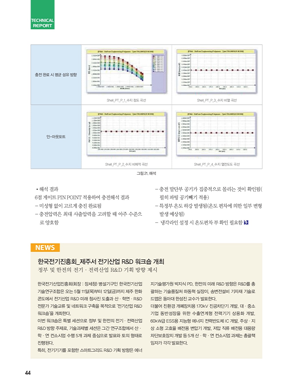 110페이지