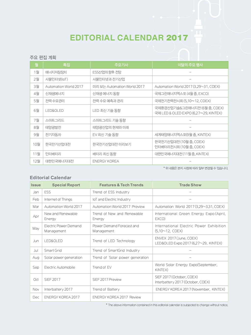 121페이지