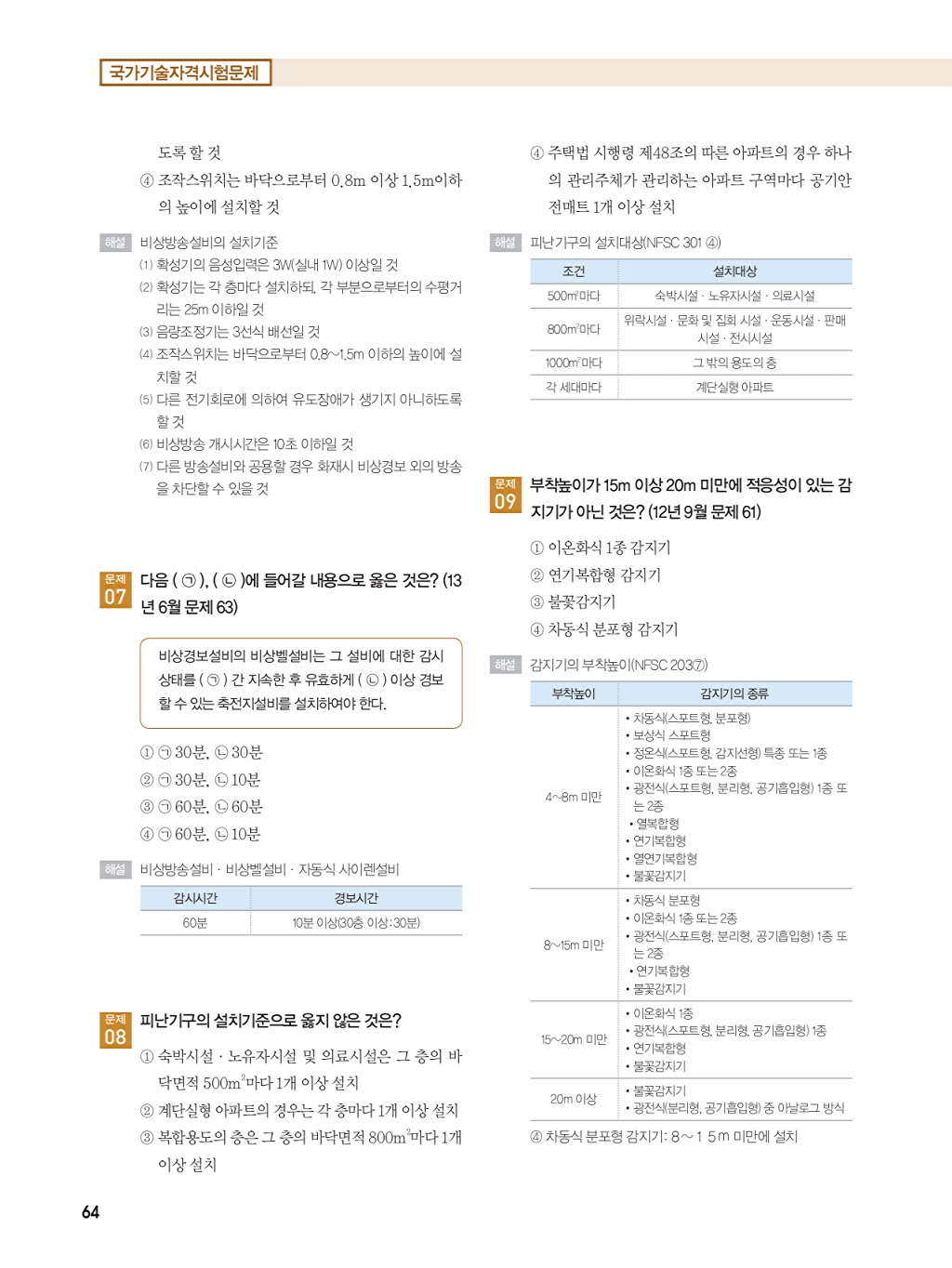 130페이지