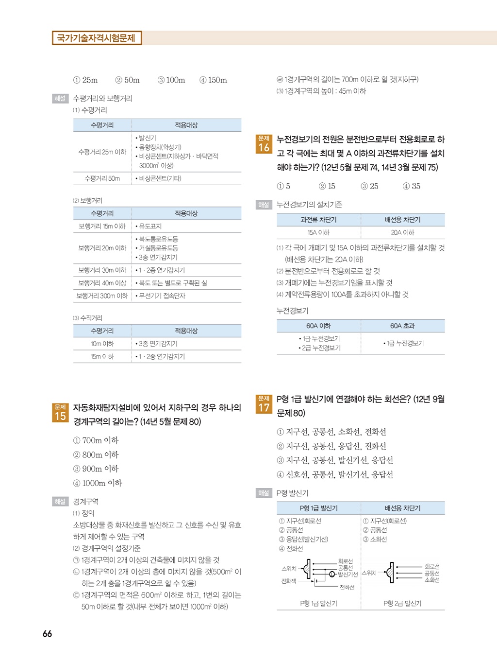 132페이지