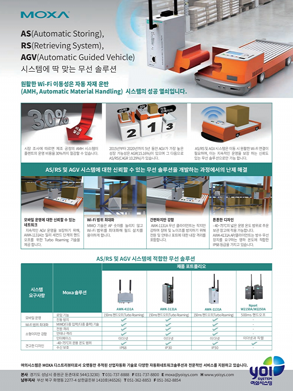 28페이지