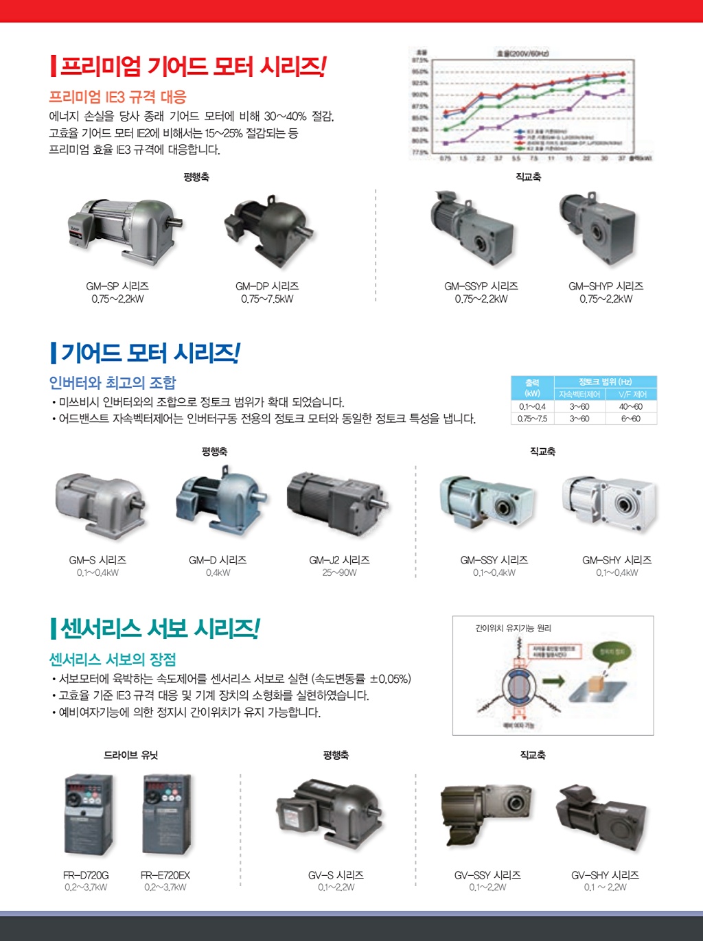 15페이지