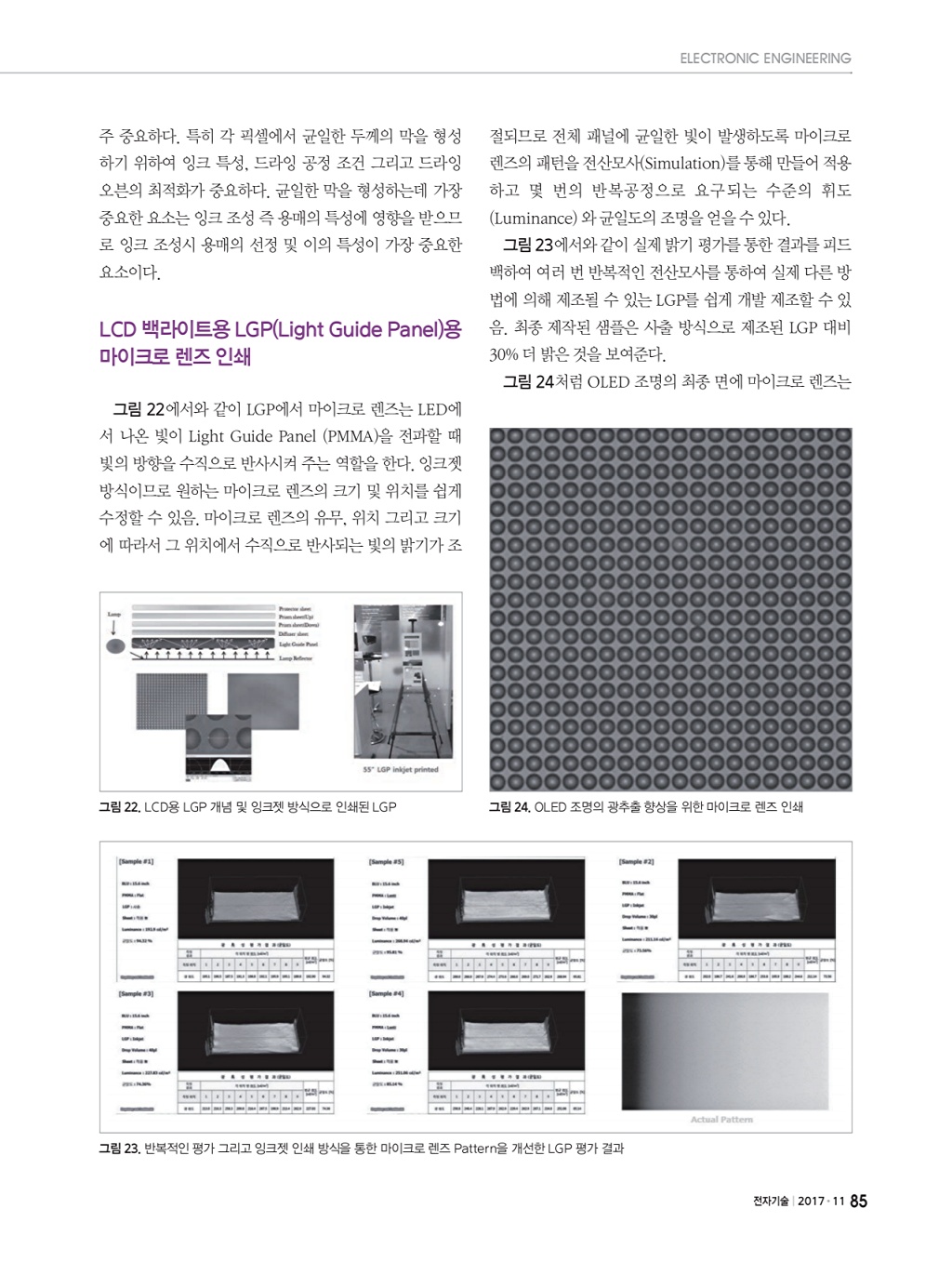 167페이지