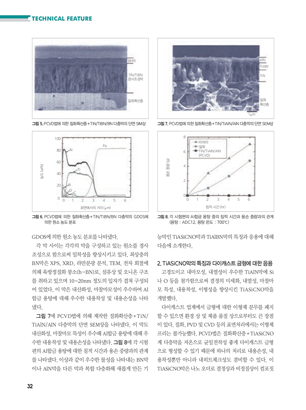 106페이지