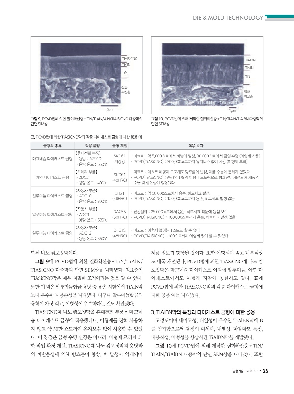 107페이지