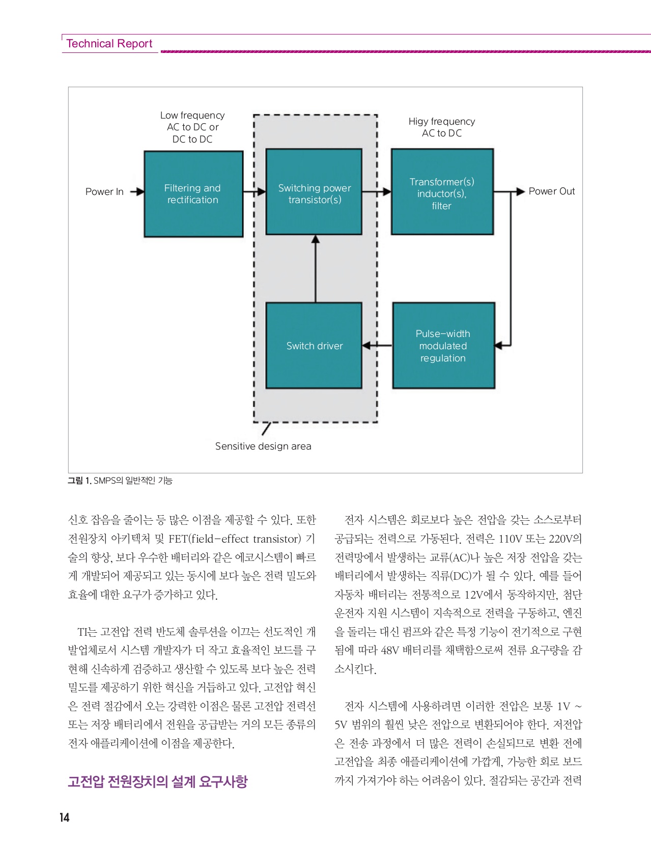 페이지