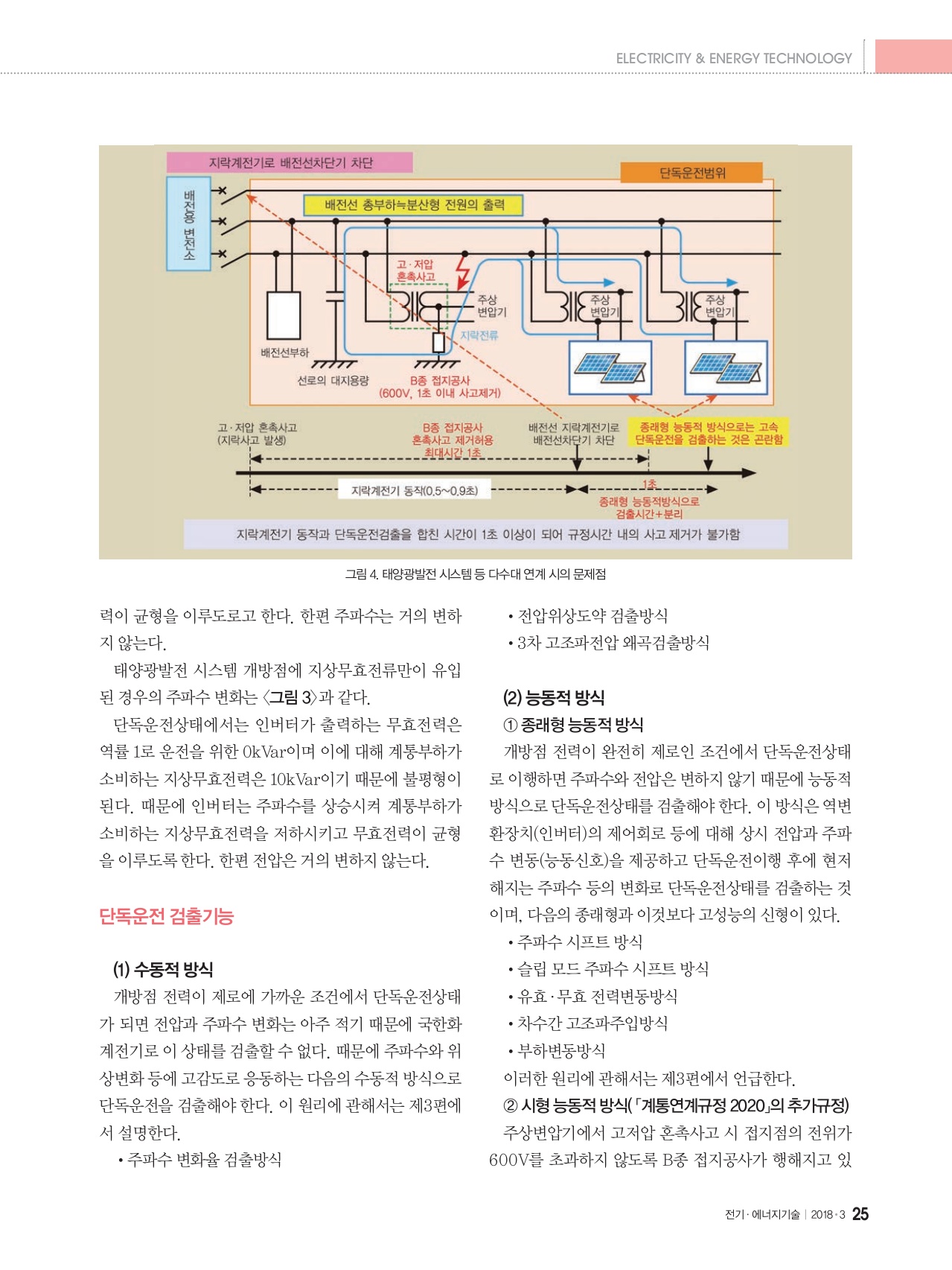 페이지