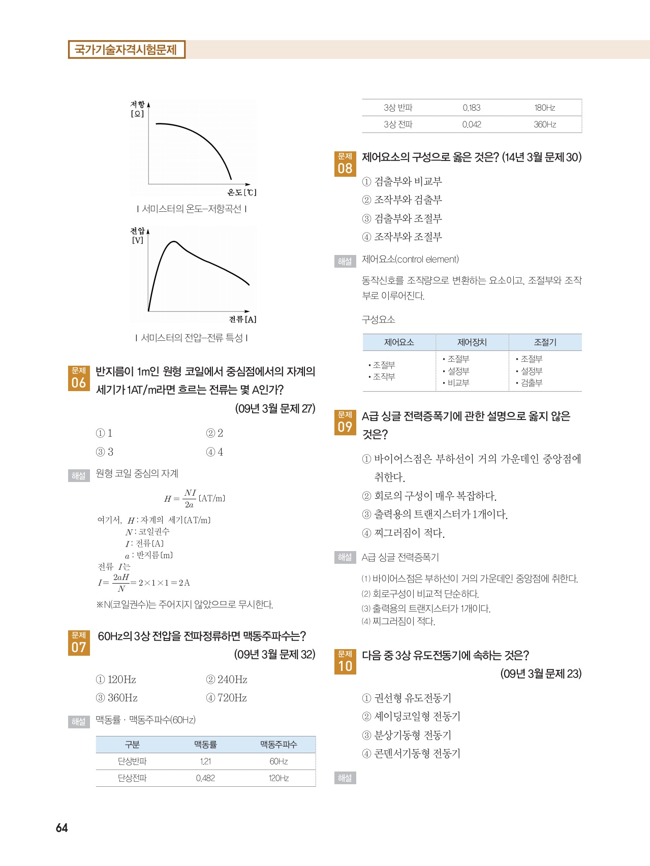 페이지