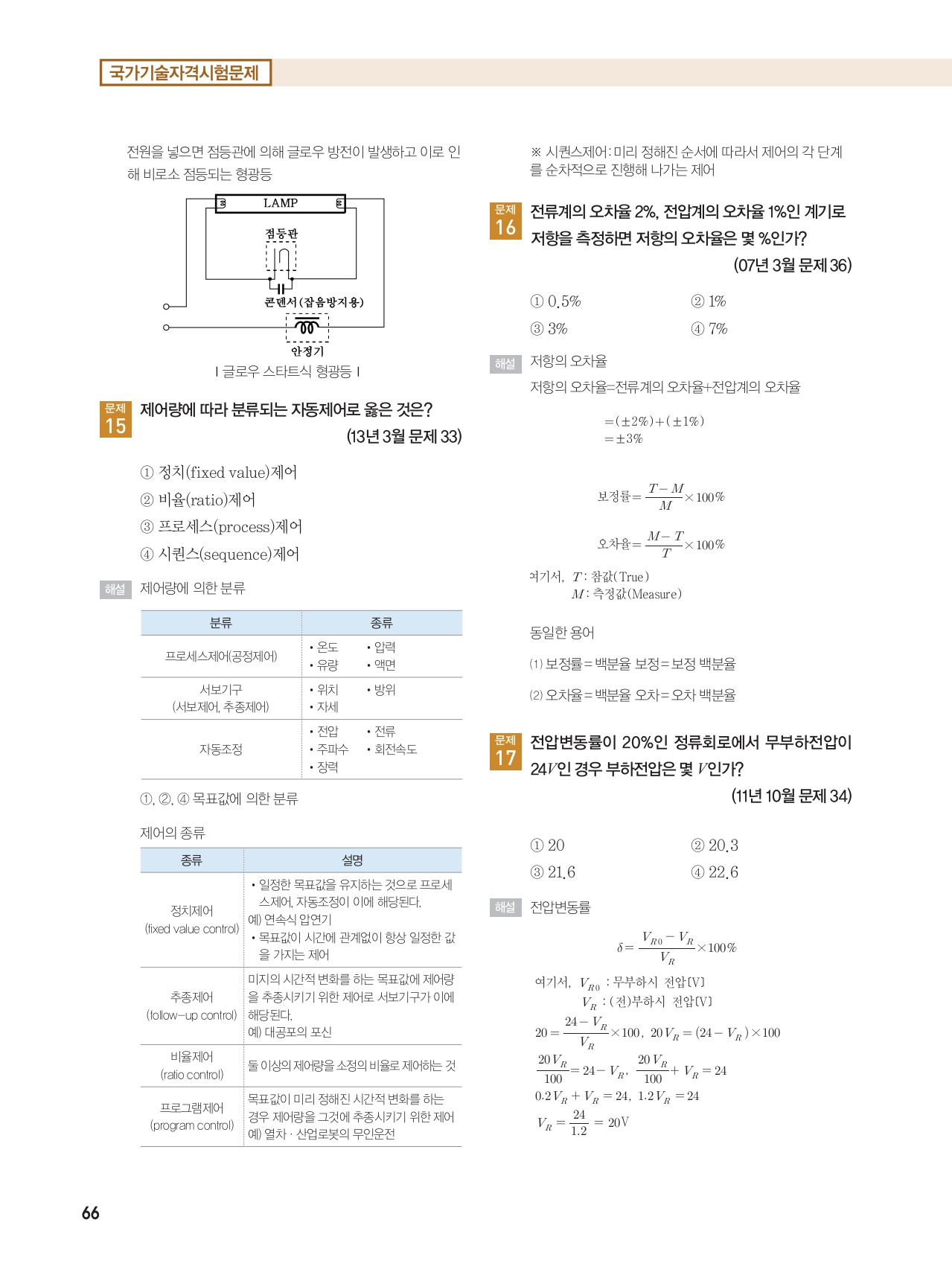 페이지