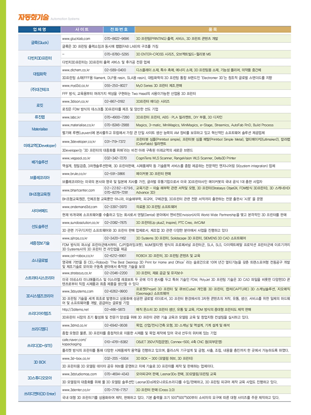 338페이지