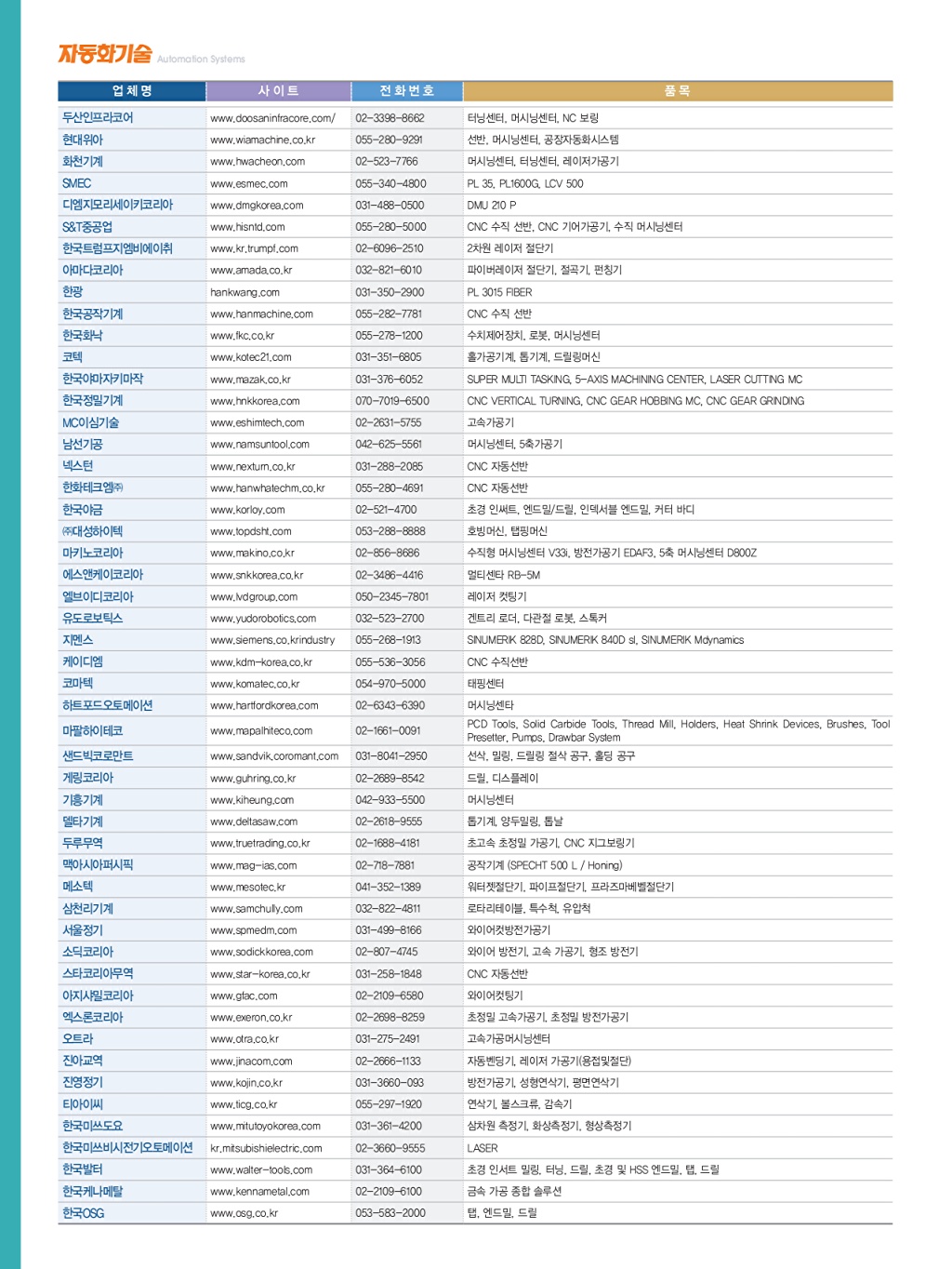 358페이지