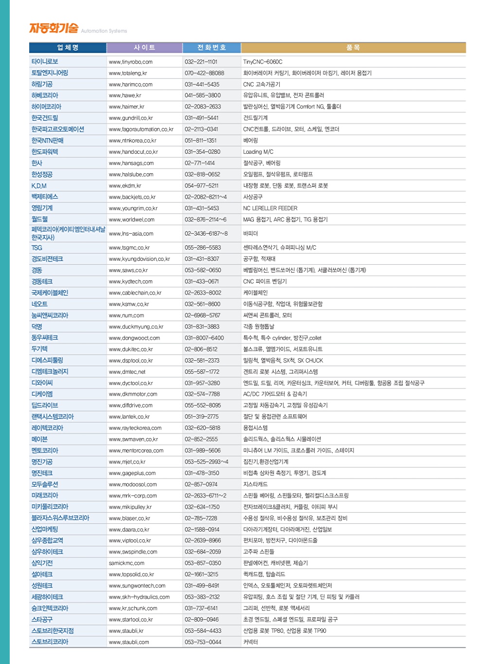 362페이지