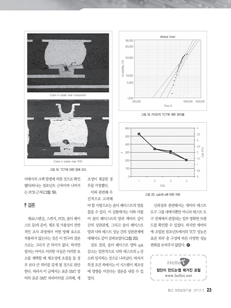 65페이지