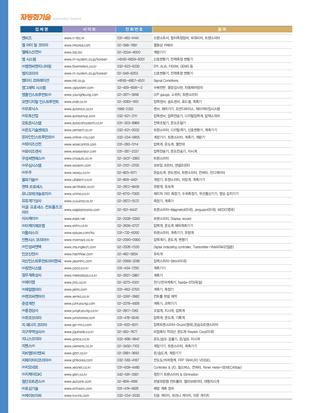 356페이지