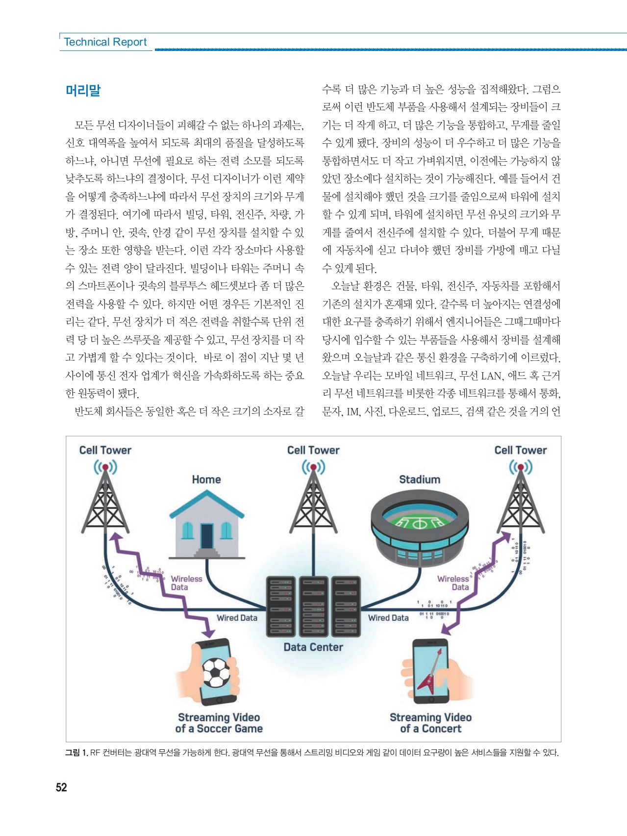 페이지