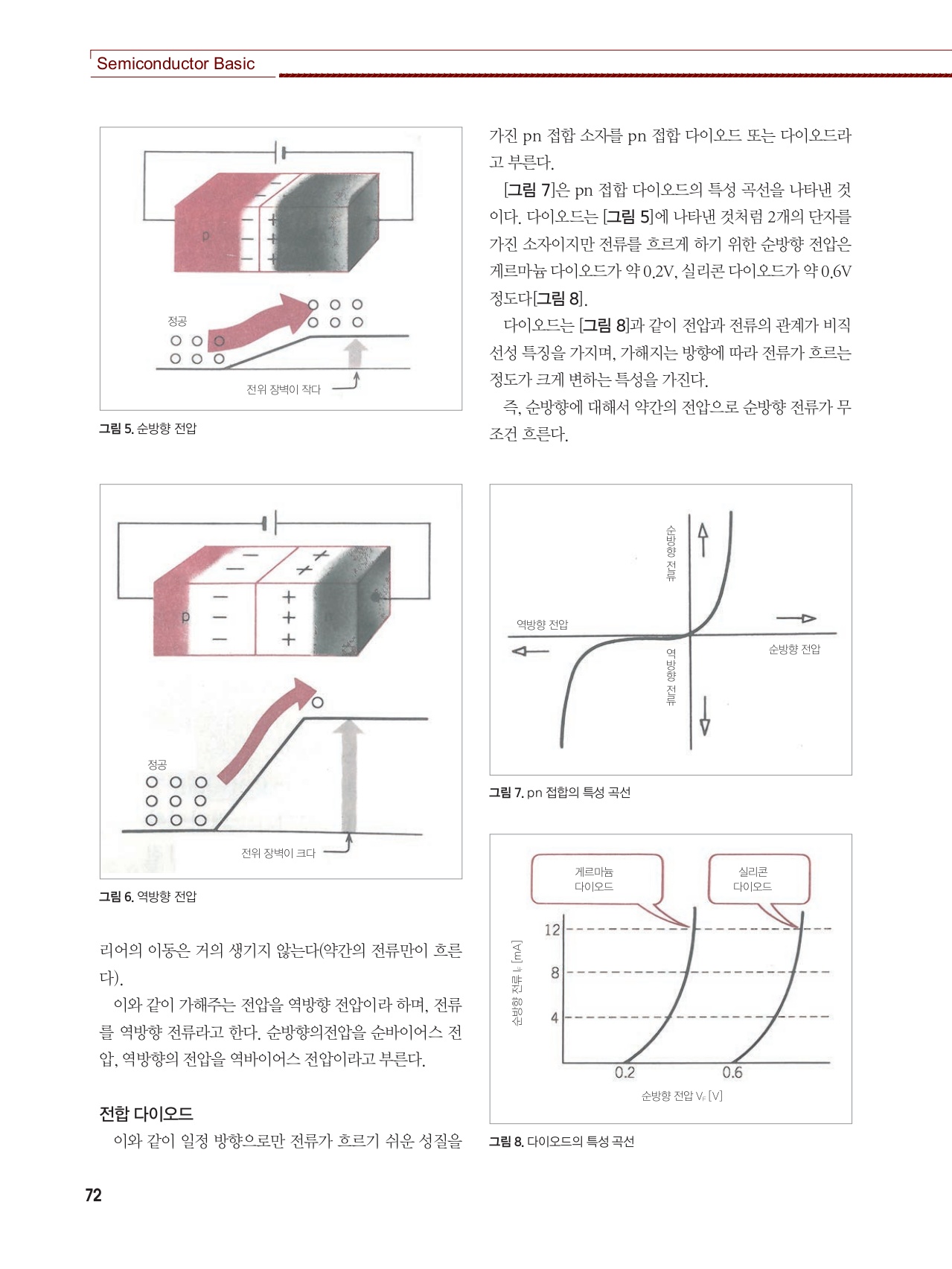 페이지