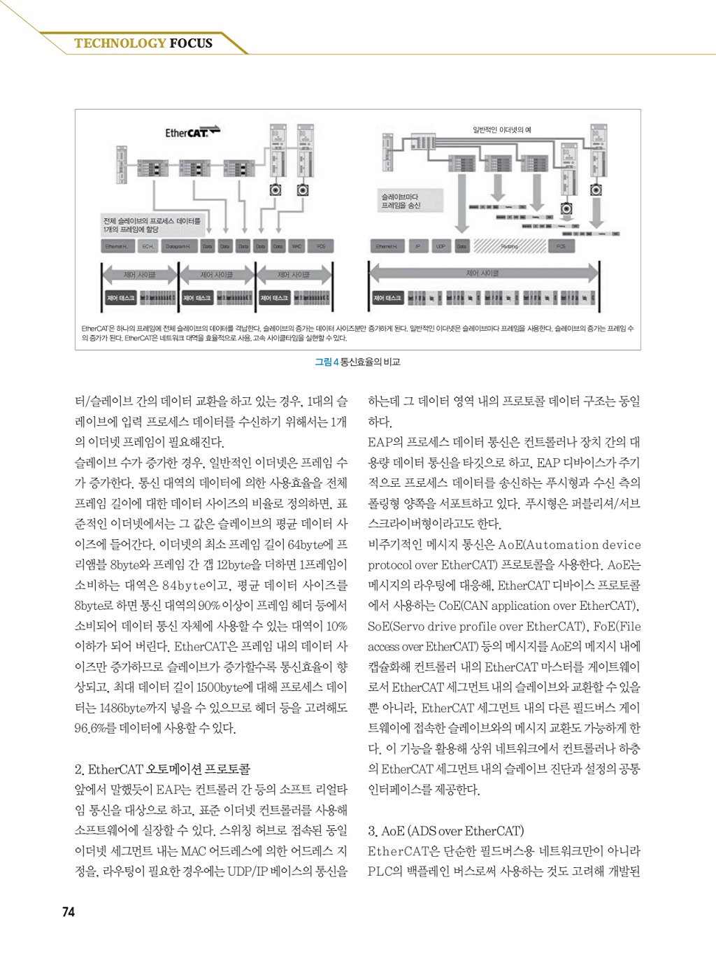 308페이지