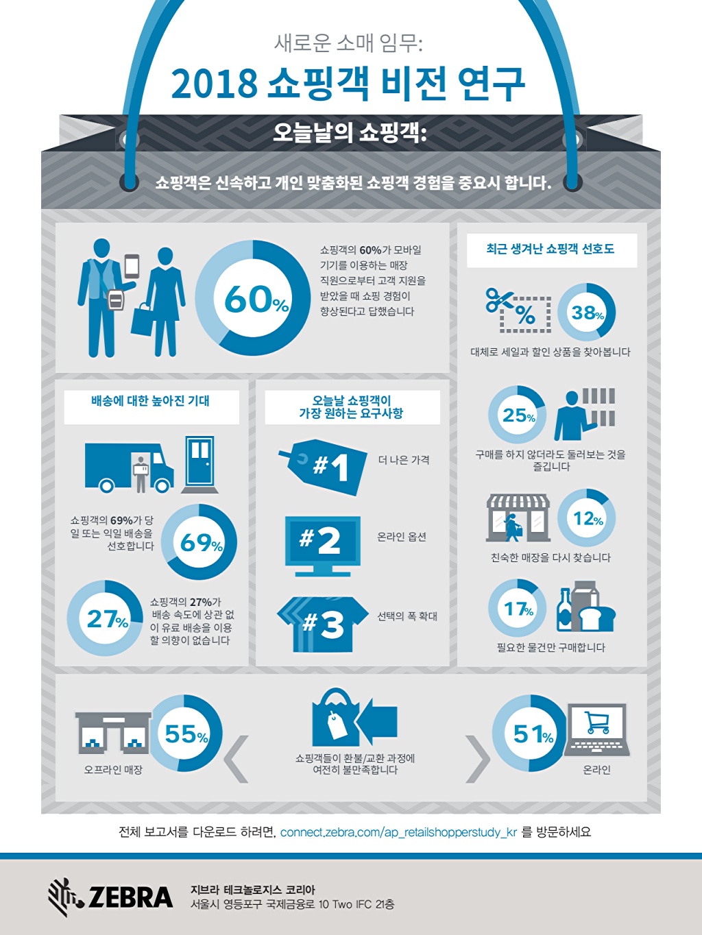 42페이지