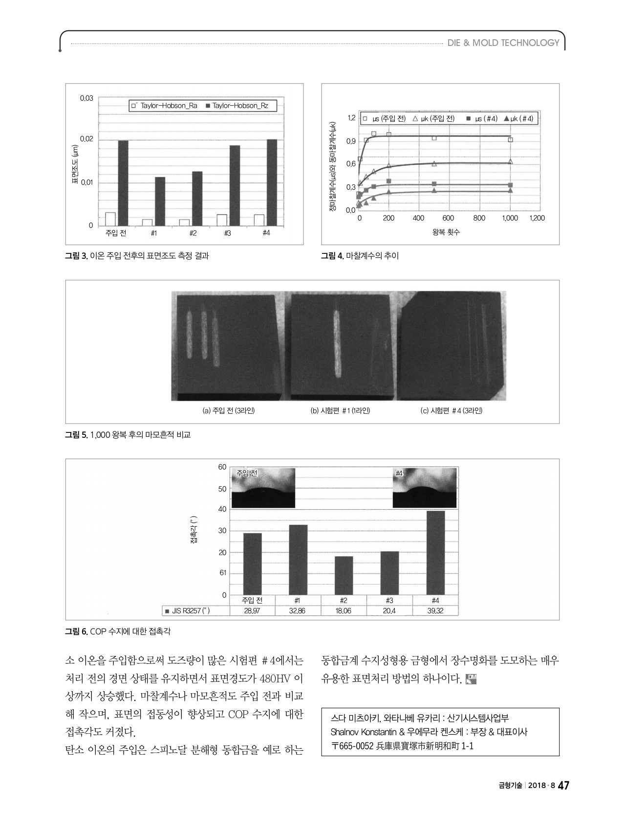 페이지