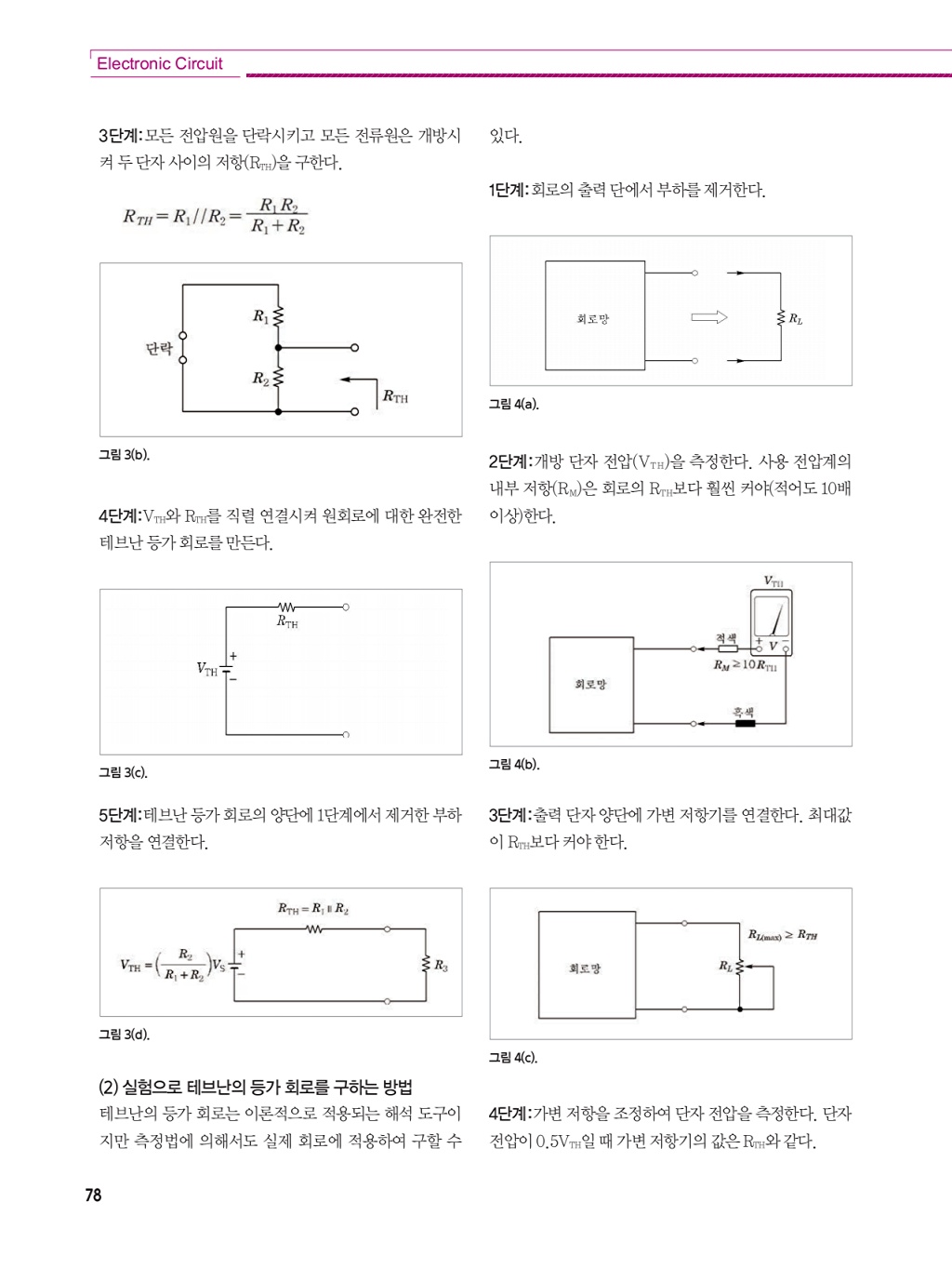 186페이지