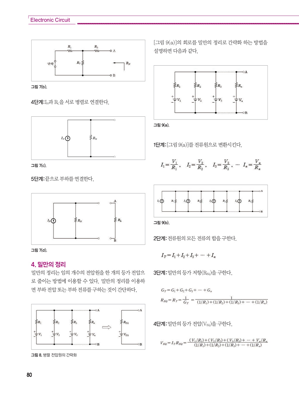 188페이지