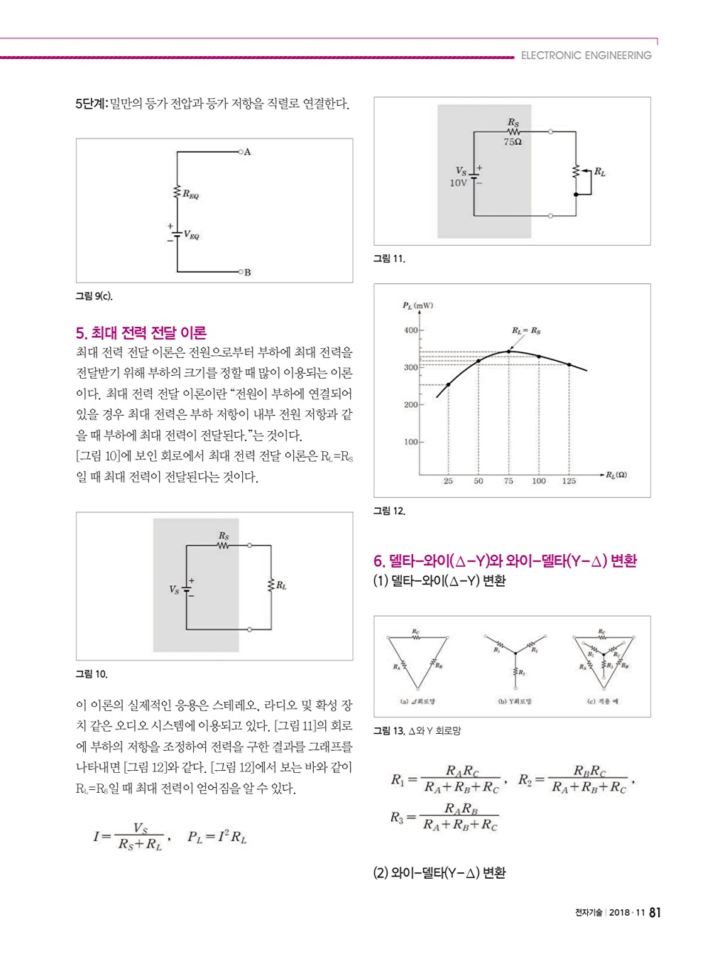 189페이지