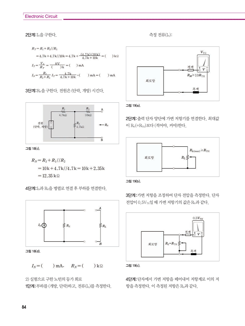 192페이지