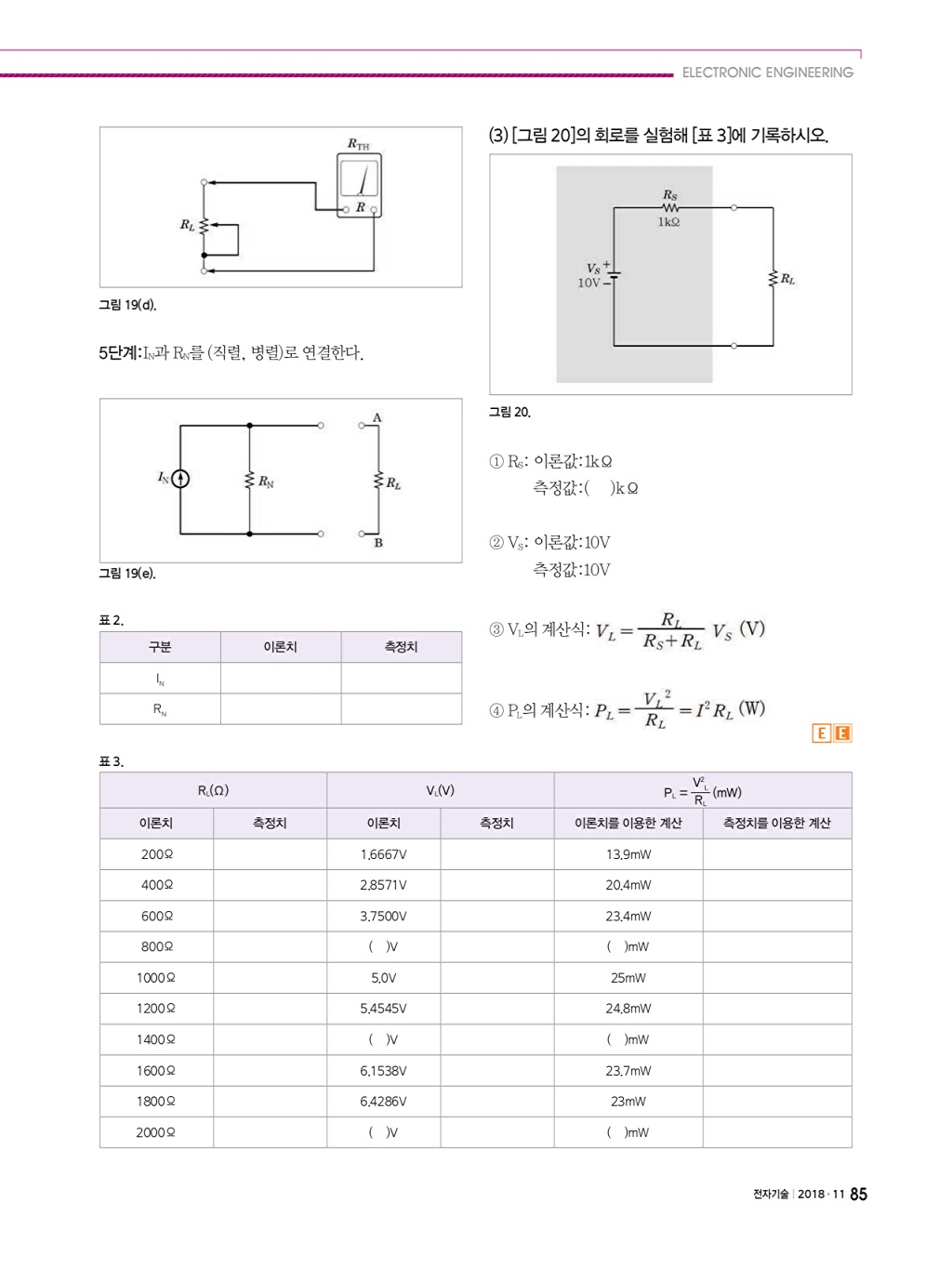 193페이지