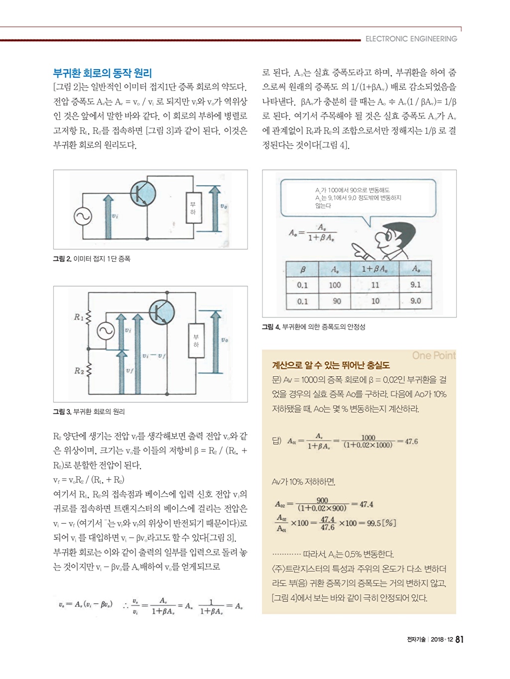 191페이지