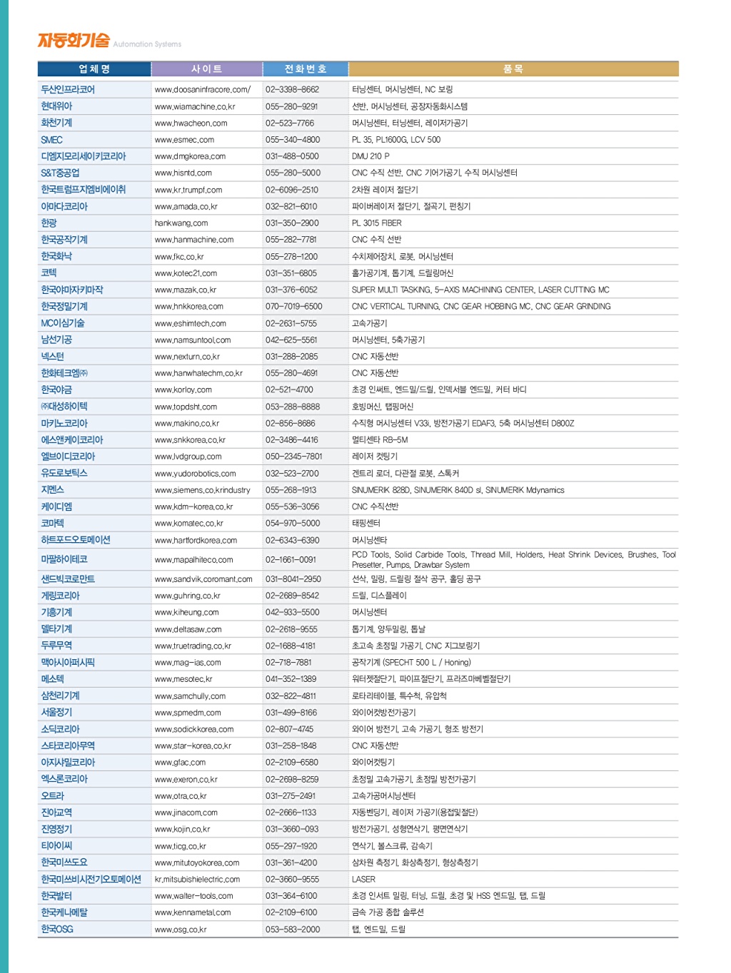 354페이지