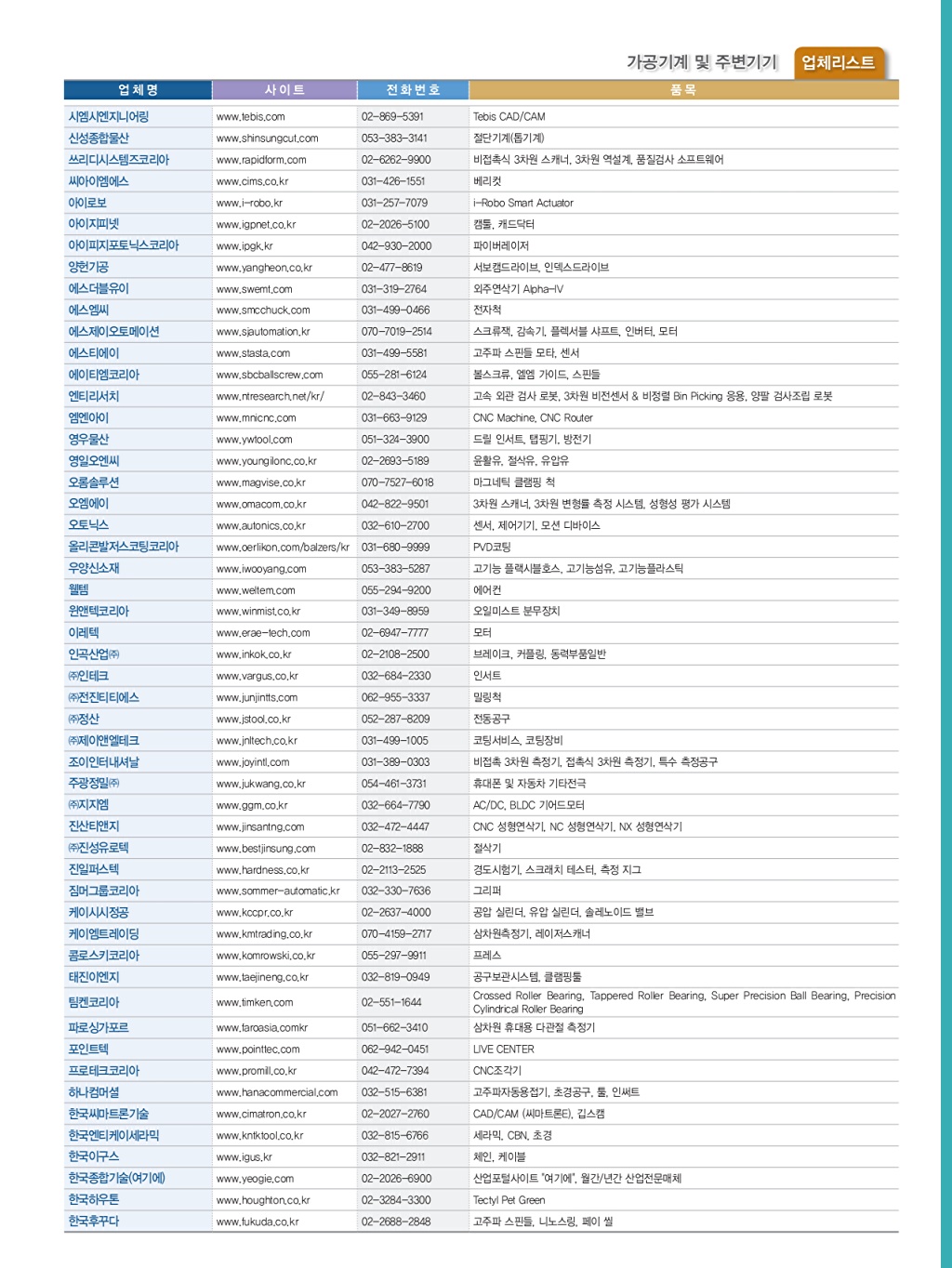 359페이지