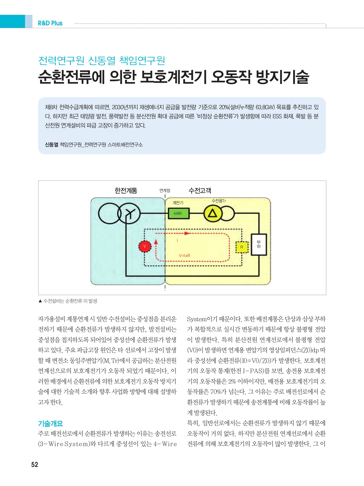 페이지