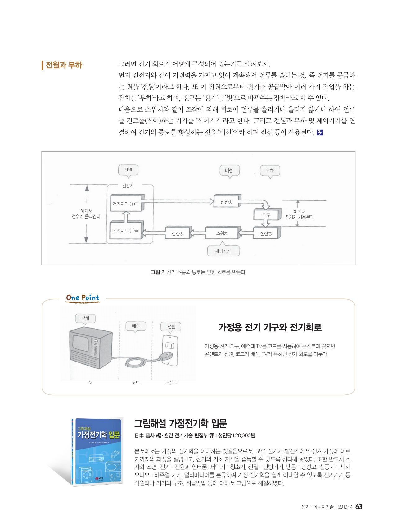 페이지