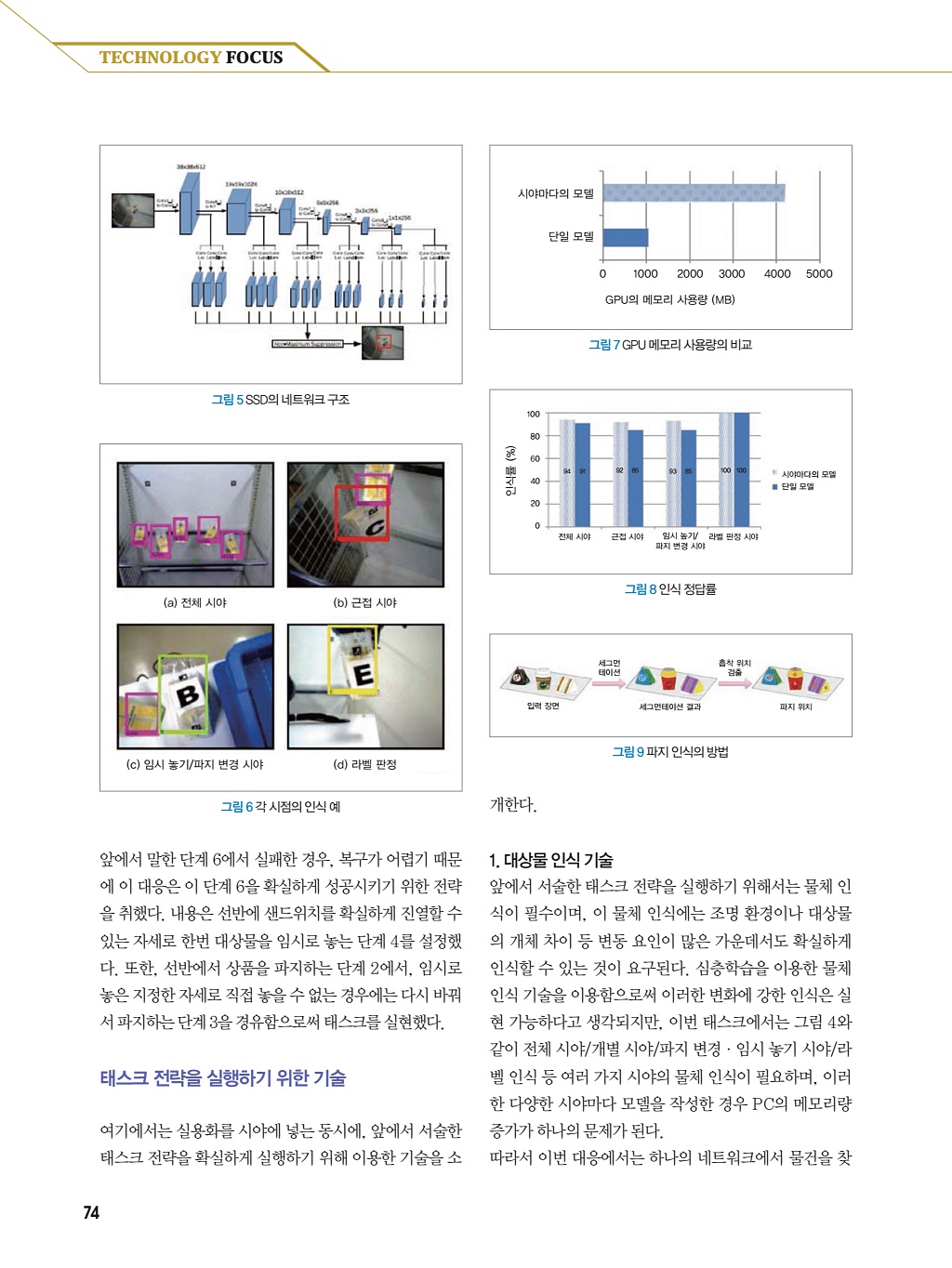 290페이지