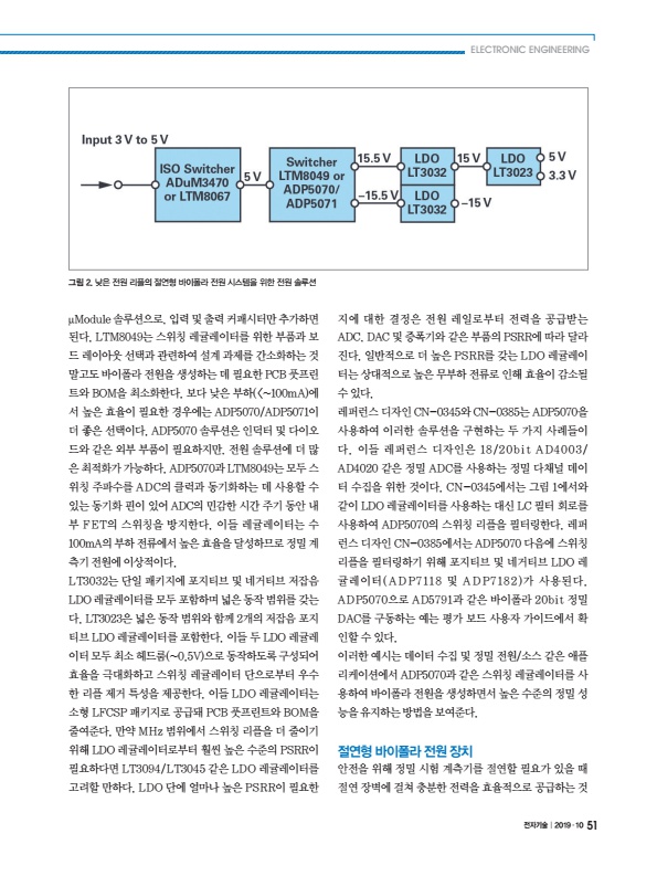 페이지