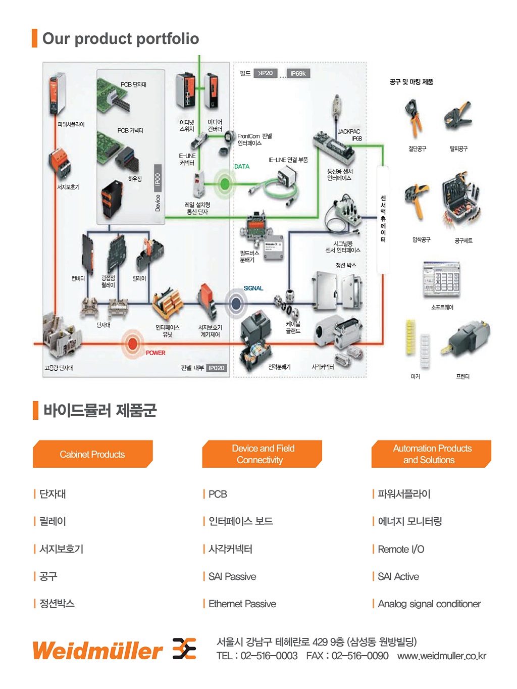 177페이지