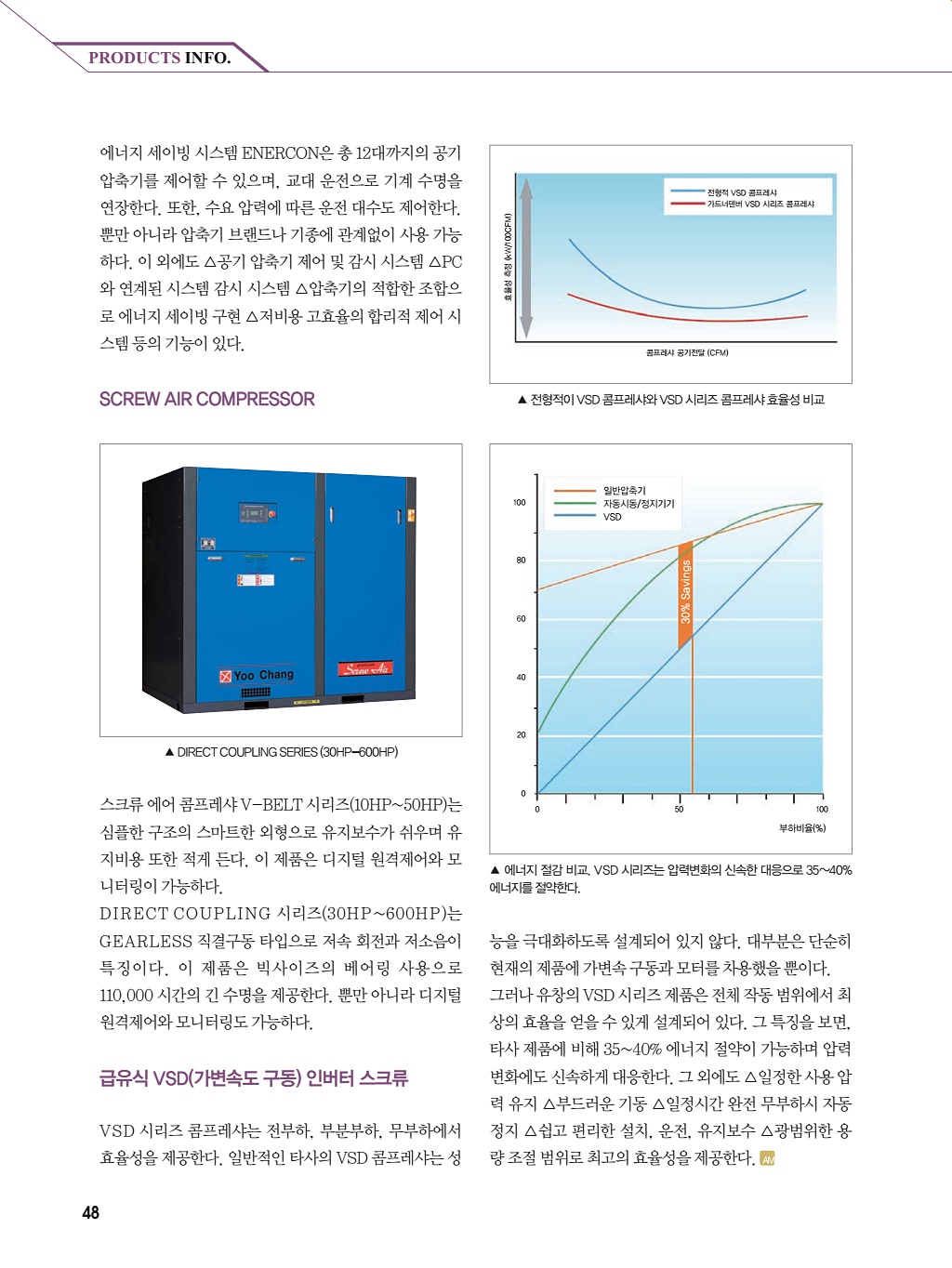 280페이지