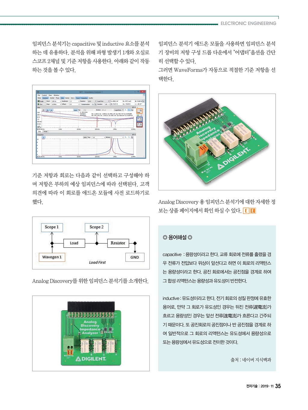 143페이지