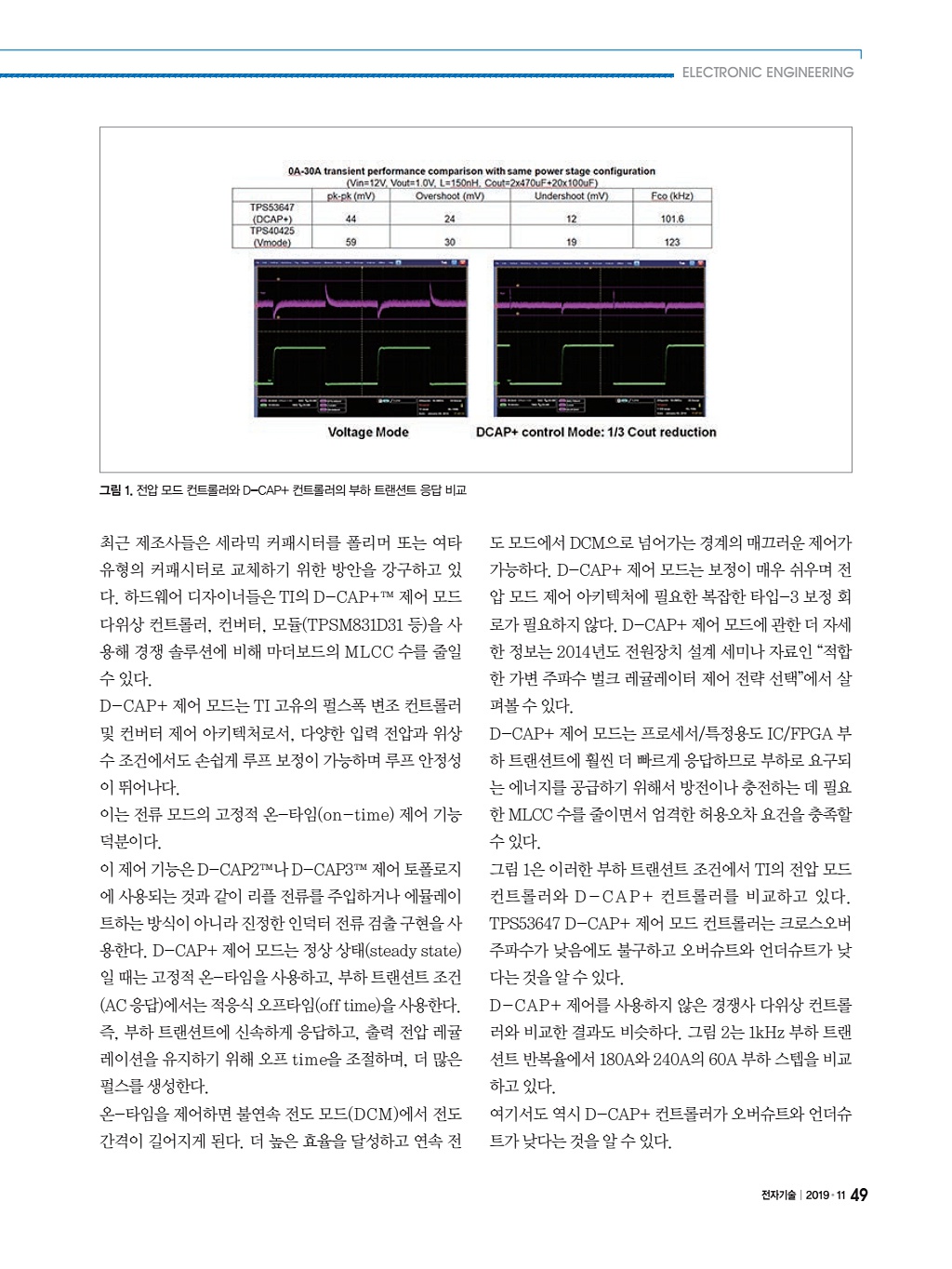 157페이지