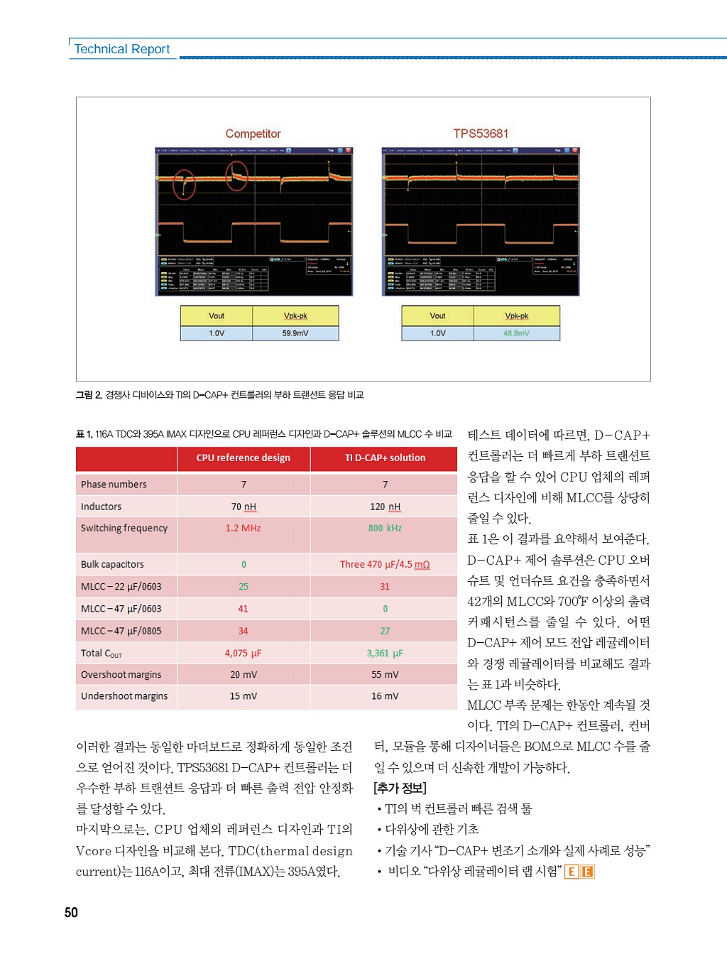 158페이지