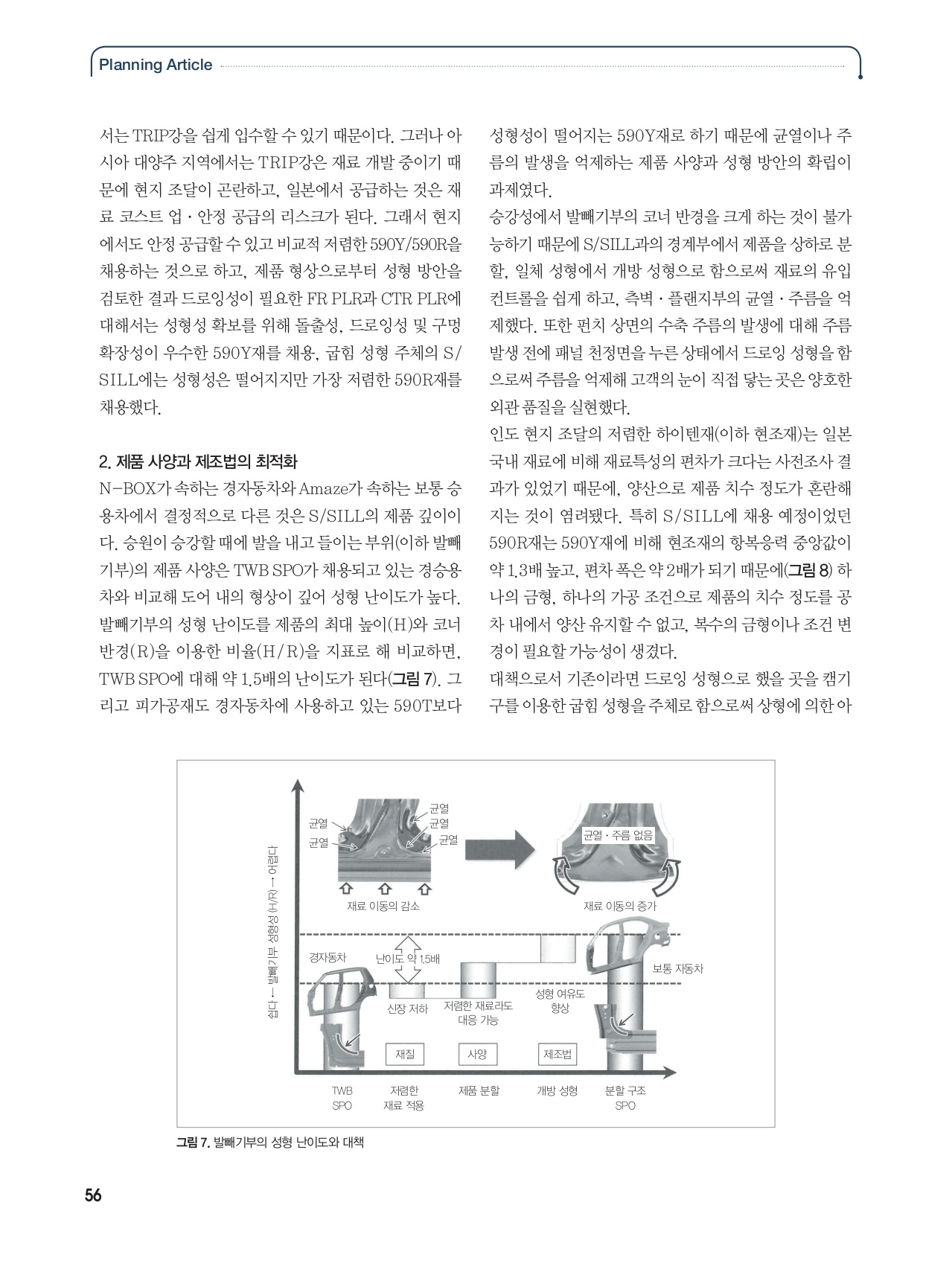 페이지