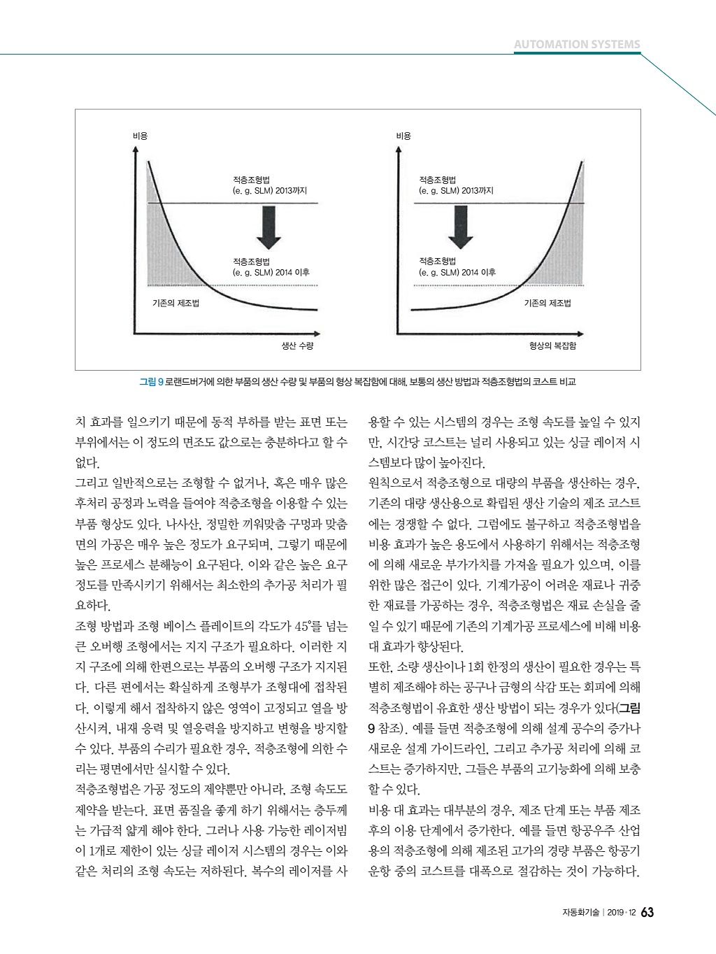 289페이지