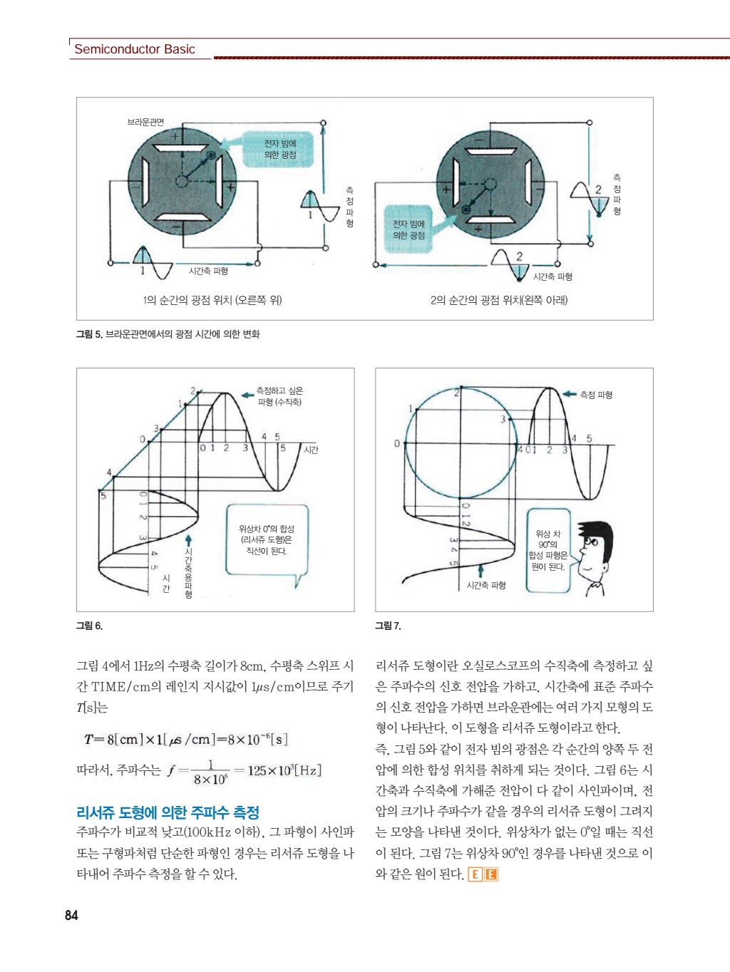 페이지