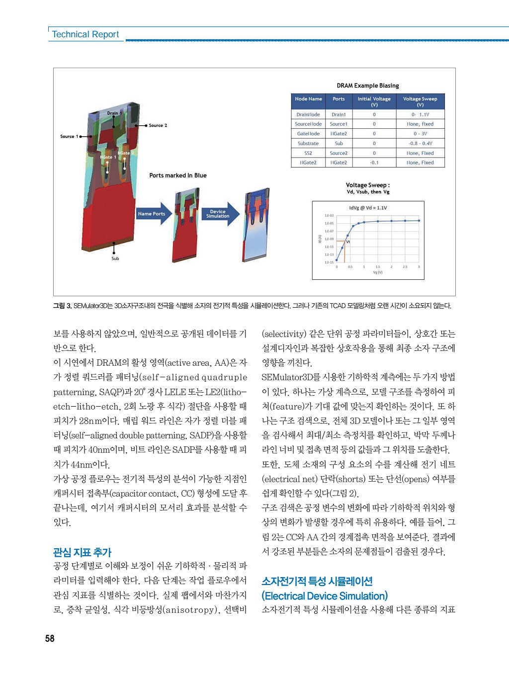 168페이지