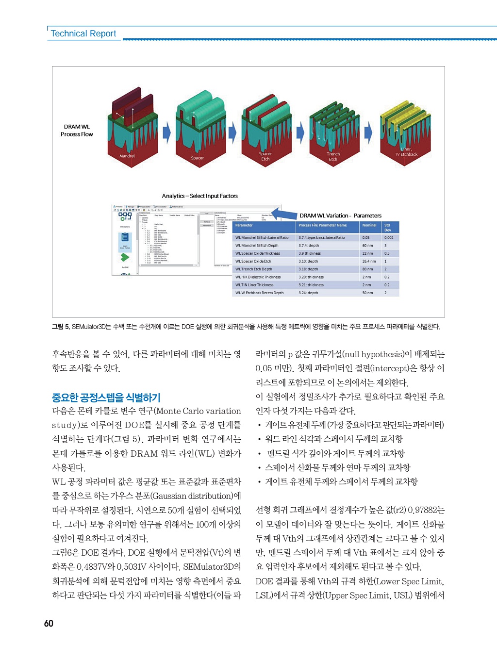 170페이지