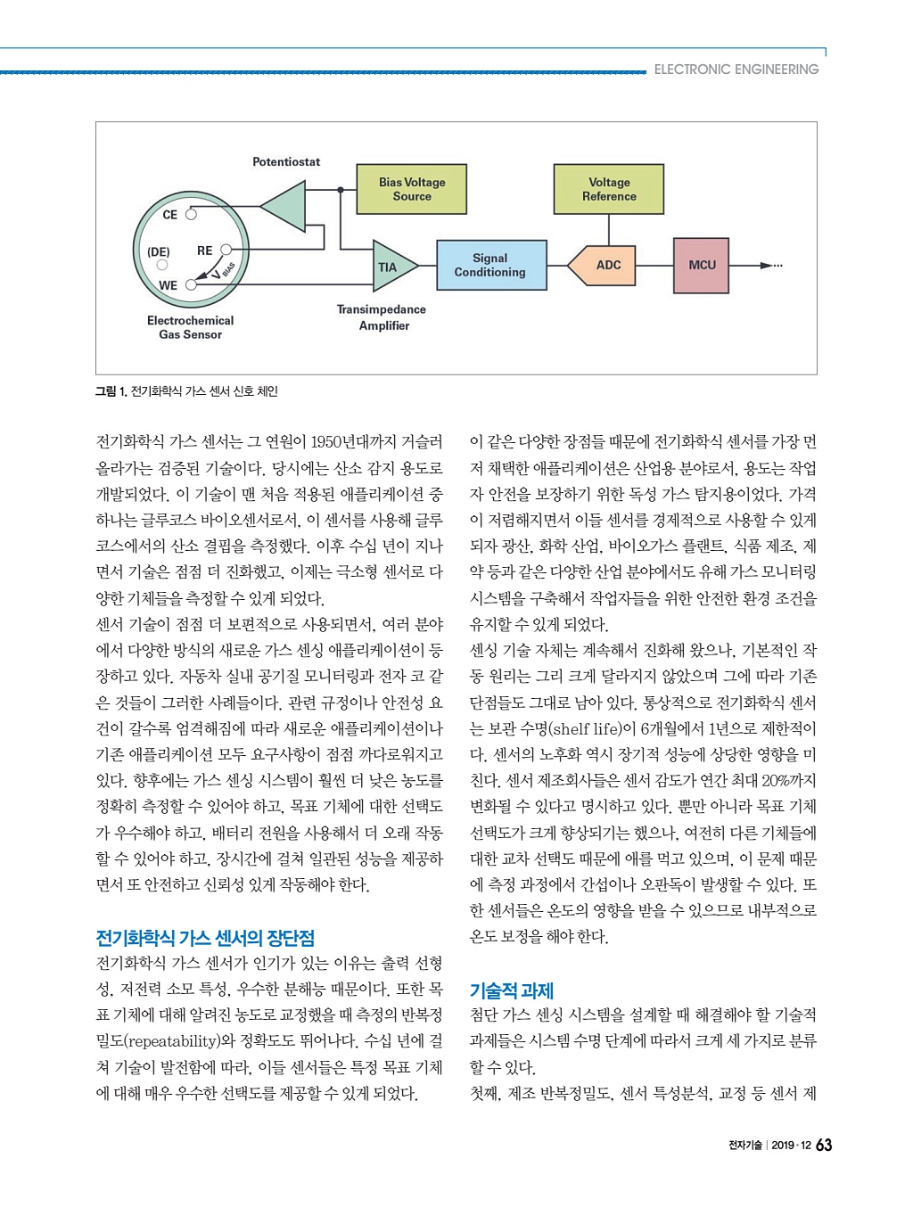 173페이지