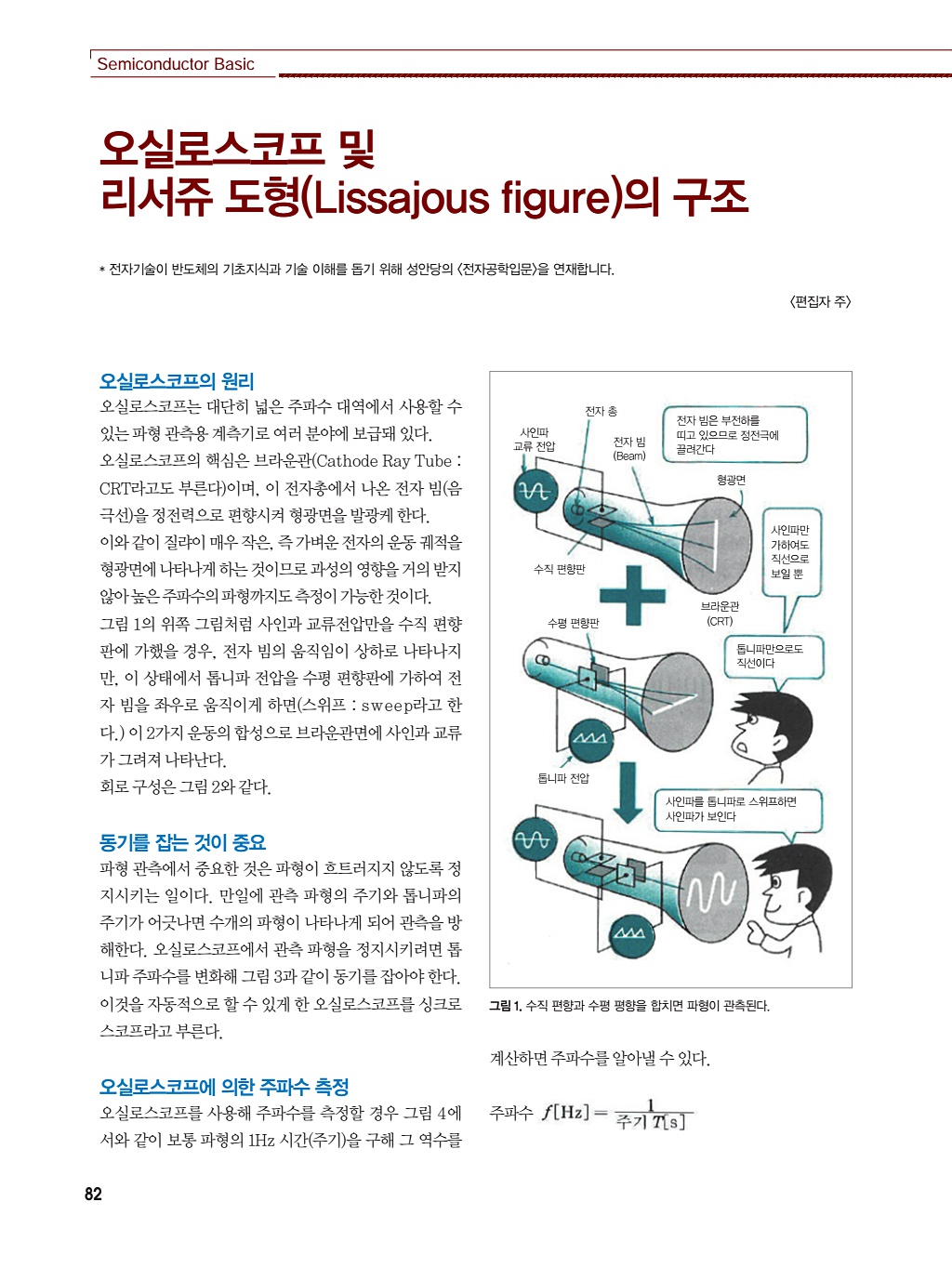 192페이지