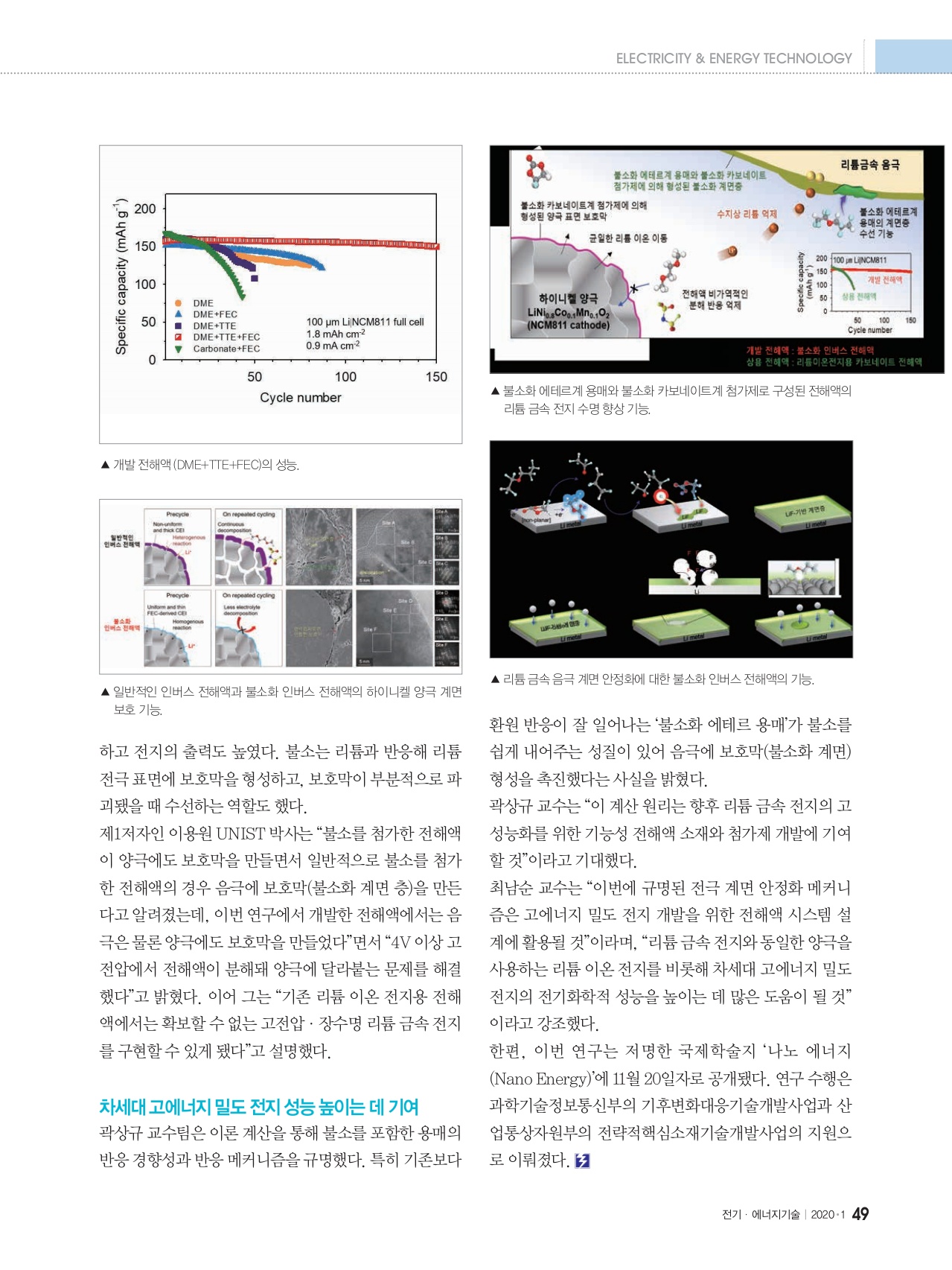 페이지