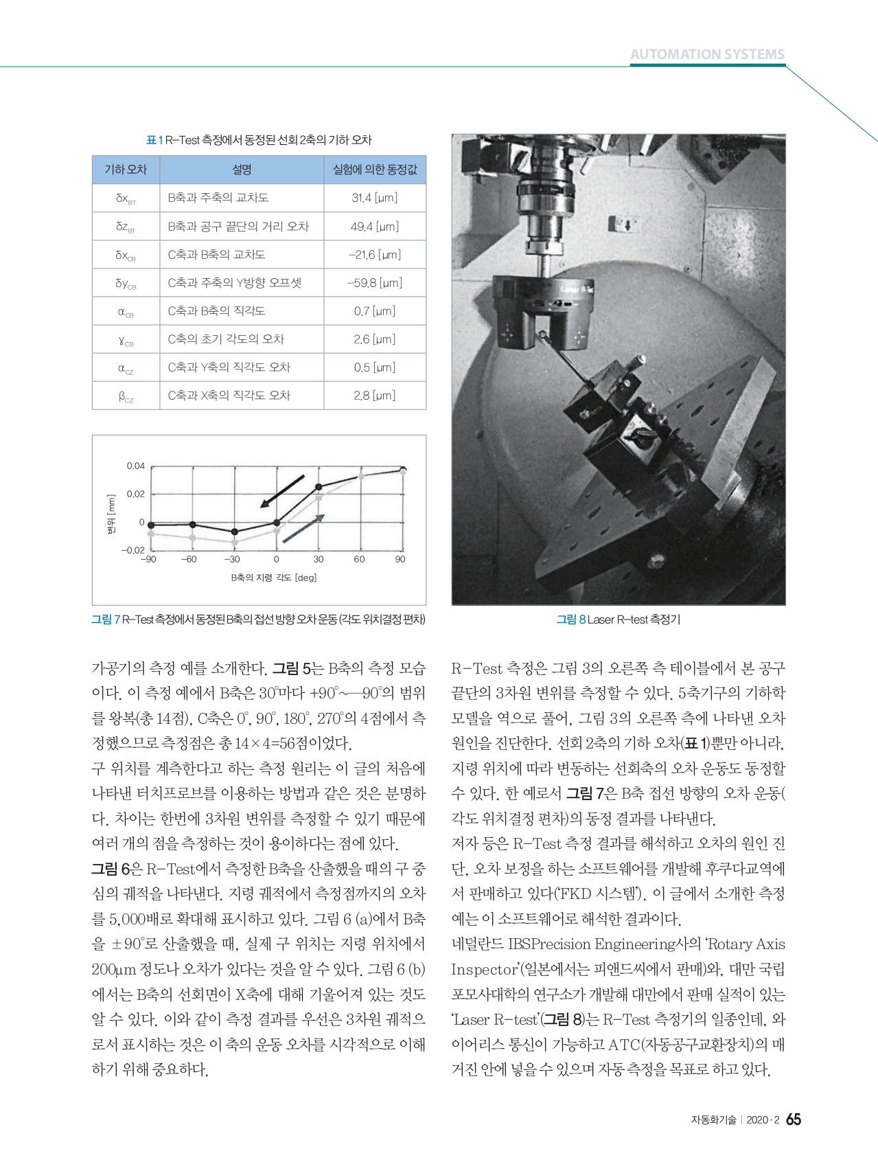 페이지