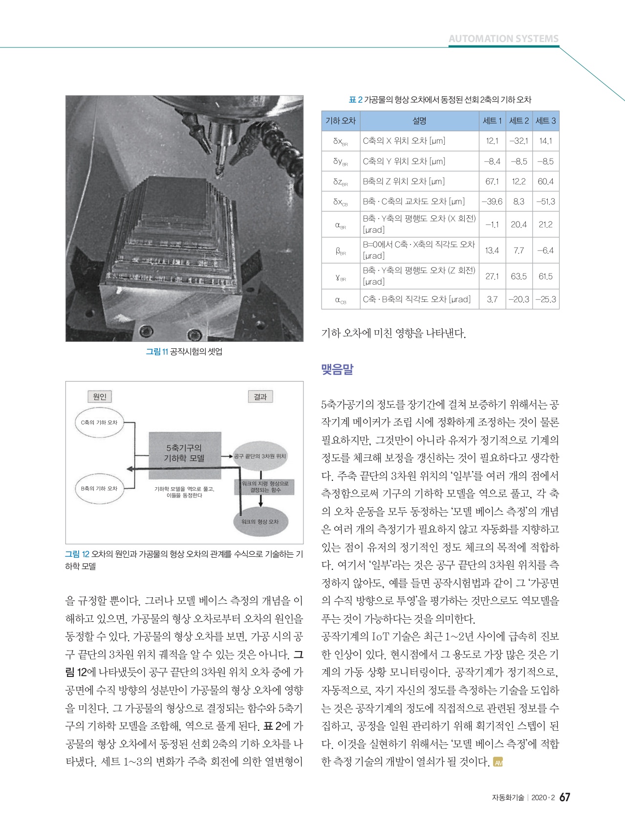 페이지